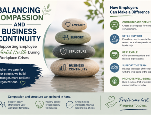 Balancing Compassion and Business Continuity: Supporting Employee Mental Health During Workplace Crises