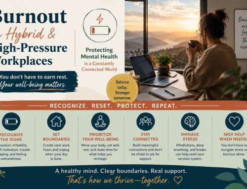 Burnout in Hybrid and High-Pressure Workplaces: Protecting Mental Health in a Constantly Connected World