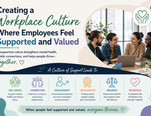 Creating a Workplace Culture Where Employees Feel Supported and Valued
